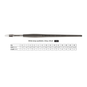 PENNELLO ESCODA N. 4 PIATTO SINTETICO PERLA 1532
